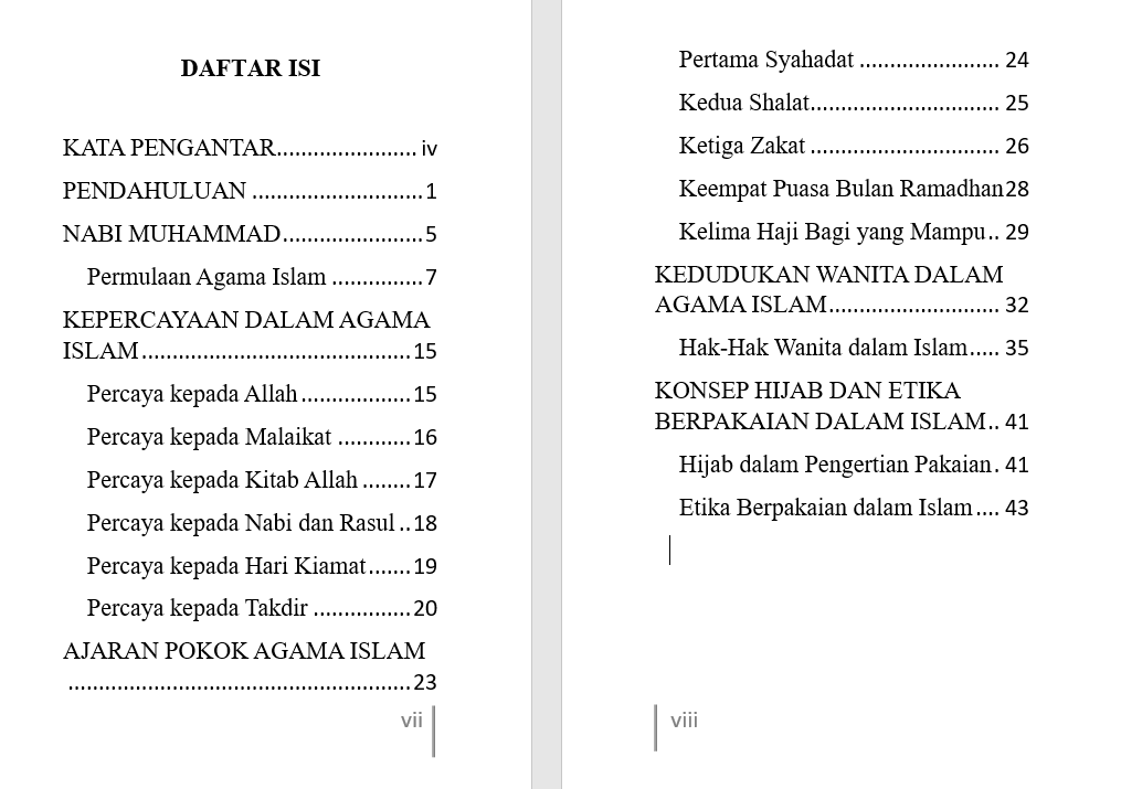 Screenshot Daftar Isi